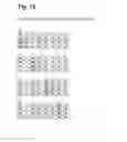 Fig. 19 - PROCESSING DEVICE AND METHOD FOR PERFORMING A ROUND OF A FAST FOURIER TRANSFORM