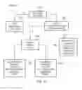Fig. 05 - Apparatus and method for vector processing