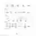 Fig. 11 - Balancing provenance and accuracy tradeoffs in data modeling