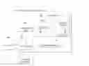 Fig. 01 - Facilitating a meeting using graphical text analysis