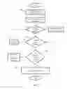 Fig. 04 - Computerized tool for creating variable length presentations