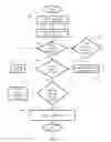 Fig. 05 - Computerized tool for creating variable length presentations