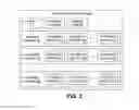 Fig. 03 - Controlling a graphical user interface