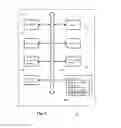 Fig. 05 - Controlling a graphical user interface