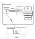Fig. 02 - Customized content for social browsing flow