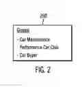 Fig. 03 - Customized content for social browsing flow