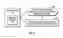 Fig. 07 - Customized content for social browsing flow