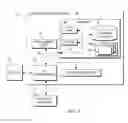 Fig. 02 - INPUT OF ELECTRONIC FORM DATA