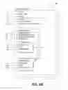 Fig. 10 - Authoring tool for the authoring of wrap packages of cards