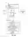 Fig. 06 - Authoring tool for the authoring of wrap packages of cards