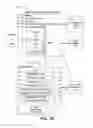 Fig. 07 - Authoring tool for the authoring of wrap packages of cards