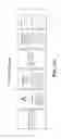 Fig. 22 - Authoring tool for the authoring of wrap packages of cards