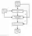 Fig. 01 - GRAMMAR COMPILING METHODS, SEMANTIC PARSING METHODS, DEVICES, COMPUTER STORAGE MEDIA, AND APPARATUSES