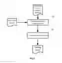 Fig. 10 - GRAMMAR COMPILING METHODS, SEMANTIC PARSING METHODS, DEVICES, COMPUTER STORAGE MEDIA, AND APPARATUSES