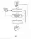 Fig. 11 - GRAMMAR COMPILING METHODS, SEMANTIC PARSING METHODS, DEVICES, COMPUTER STORAGE MEDIA, AND APPARATUSES