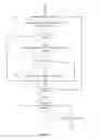 Fig. 08 - NATURAL LANGUAGE EXECUTION SYSTEM, METHOD AND COMPUTER READABLE MEDIUM