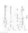 Fig. 04 - Facilitating a meeting using graphical text analysis