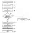 Fig. 01 - Foreign language sentence creation support apparatus, method, and program