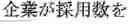 Fig. 62 - Foreign language sentence creation support apparatus, method, and program