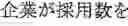 Fig. 82 - Foreign language sentence creation support apparatus, method, and program