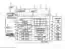 Fig. 01 - Predicting the quality of automatic translation of an entire document