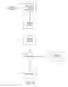 Fig. 07 - METHOD AND SYSTEM FOR MACHINE COMPREHENSION
