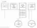 Fig. 01 - Managing a set of data