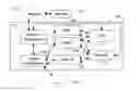 Fig. 01 - Systems and methods for enterprise data search and analysis