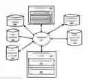 Fig. 01 - Populating user contact entries