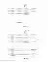Fig. 03 - Populating user contact entries