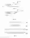 Fig. 07 - Populating user contact entries