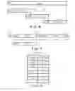 Fig. 05 - Data processing device, data processing method, and non-transitory computer readable medium