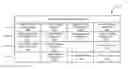 Fig. 01 - ANSWER SEQUENCE DISCOVERY AND GENERATION