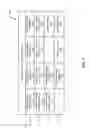 Fig. 02 - ANSWER SEQUENCE DISCOVERY AND GENERATION