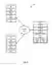 Fig. 03 - ANSWER SEQUENCE DISCOVERY AND GENERATION