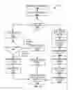 Fig. 20 - ANSWER SEQUENCE DISCOVERY AND GENERATION