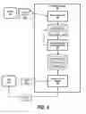Fig. 04 - Using synthetic events to identify complex relation lookups