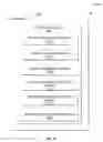 Fig. 35 - Systems, methods, and apparatus for generating an audio-visual presentation using characteristics of audio, visual and symbolic media objects
