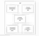 Fig. 01 - SYSTEM AND METHOD TO RECOMMEND A BUNDLE OF ITEMS BASED ON ITEM/USER TAGGING AND CO-INSTALL GRAPH