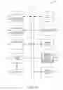 Fig. 11 - System and method of providing visualization suggestions