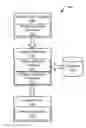 Fig. 01 - Answer category data classifying using dynamic thresholds