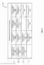 Fig. 02 - Answer category data classifying using dynamic thresholds