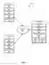 Fig. 03 - Answer category data classifying using dynamic thresholds