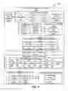 Fig. 12 - Answer category data classifying using dynamic thresholds