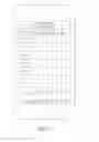 Fig. 18 - Method of ranking and displaying certified content