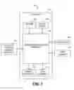 Fig. 02 - Creating new documents based on global intent and local context