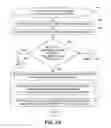 Fig. 03 - Creating new documents based on global intent and local context