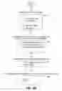Fig. 06 - Creating new documents based on global intent and local context