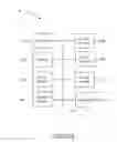 Fig. 06 - SOCIAL CO-CREATION OF MUSICAL CONTENT