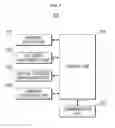 Fig. 05 - Method and system for providing adaptive keyboard interface, and method for inputting reply using adaptive keyboard based on content of conversation